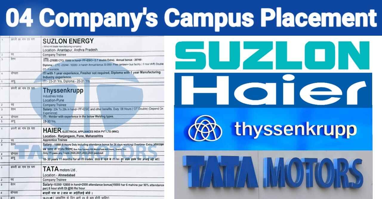 04 Company’s ITI Campus Placement 2024 | ITI Campus Placement 2024 MP | Thyssenkrupp Pune vacancies ITI Campus Placement | Haier Company job Vacancy Campus Placement | Suzlon job vacancy Campus Placement | Tata motors job vacancy ITI Campus Placement | ITI Campus Placement at Satpuda Pvt ITI Chorhata Rewa Madhya Pradesh | ITI Campus Placement at Satpura ITI Manjhapur Balaghat Madhya Pradesh