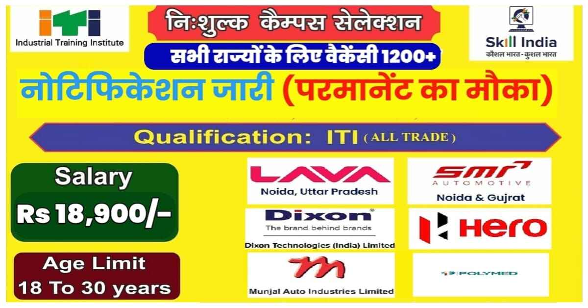 06 Company ITI Campus Placement 2024 | ITI Campus Placement | ITI Job In Noida