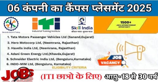 06 Company Campus Placement 2025 | ITI Pass | Freshers | Trainee | This Campus Placement Basic Details | Required Qualification For This ITI job