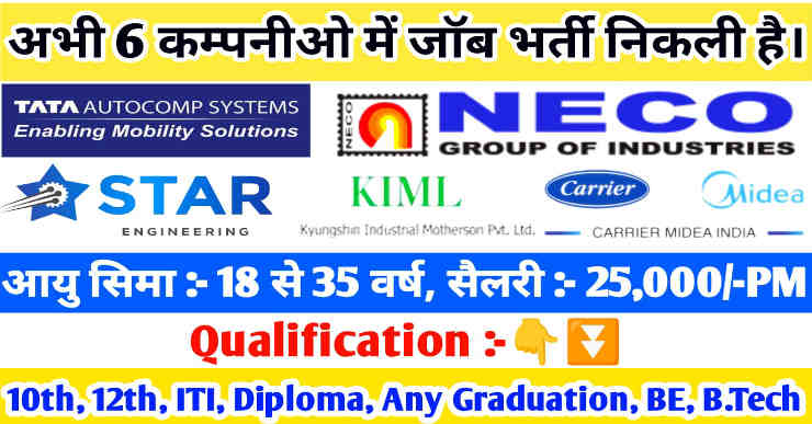 06 Company’s Campus Placement 2025 | 10th, 12th, ITI, Diploma, Any Graduation, BE, B.Tech | Freshers | Trainee