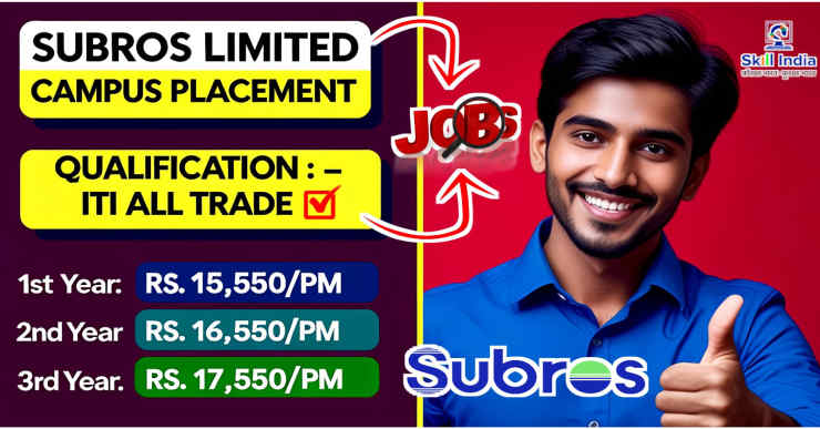 Subros Limited Campus Placement 2025 | Subros company Vacancy | ITI Pass (All Trades) | ITI Campus Placement 2025