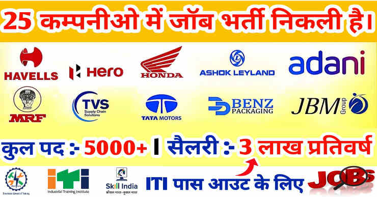 25 Companies Campus Placement 2025 | ITI Rojgar Mela 2025 | ITI Pass Job | 25 Companies Campus Placement at KKGI Auditorium Naso Govindpur Dhanbad